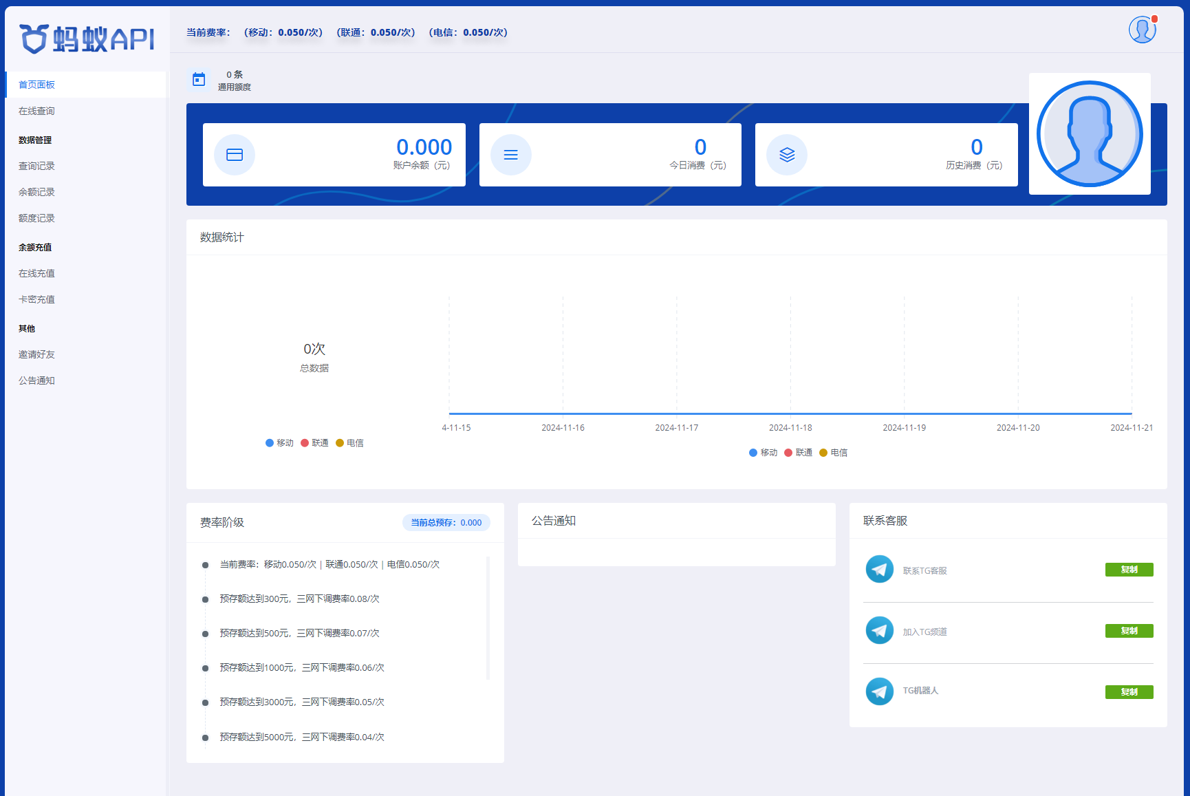 全开源三网话费余额查询API系统Thinkphp源码 附教程