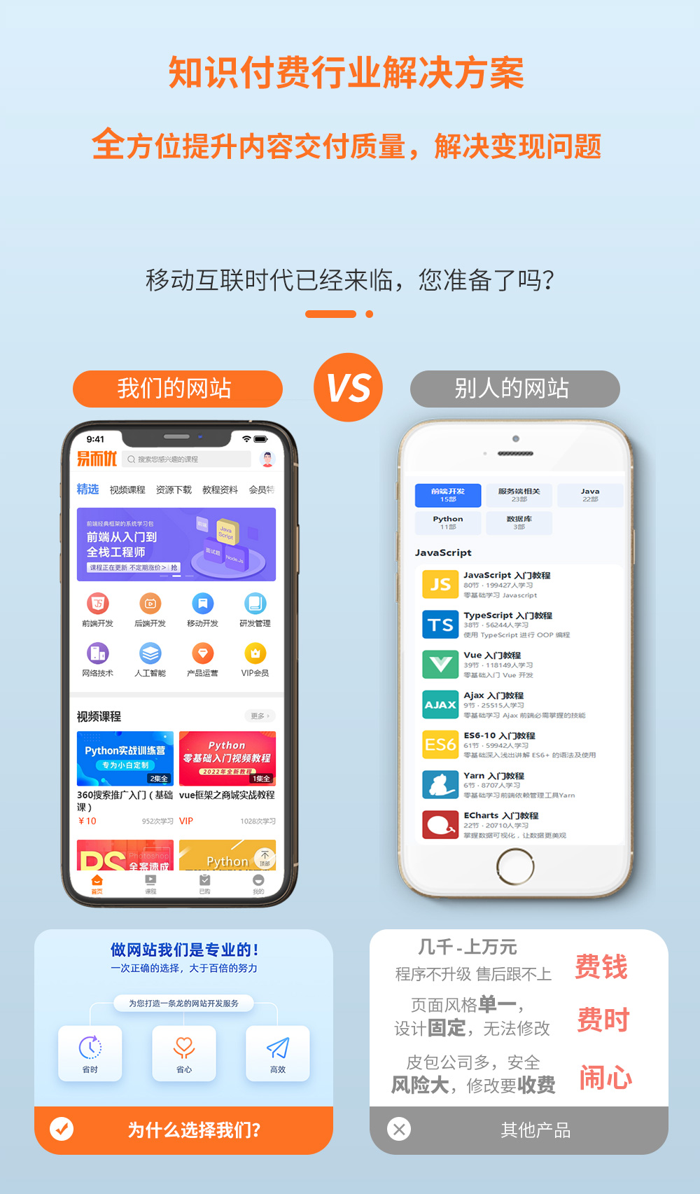 eyoucms知识付费平台网站模板