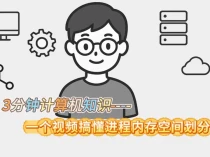 内存会为进程开辟哪些内存空间？