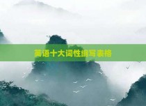英语十大词性缩写表格