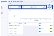全开源三网话费余额查询API系统Thinkphp源码 附教程