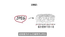 图片格式大全：JPG、PNG、GIF、WebP、ICO、BMP、TIFF 到底有啥区别