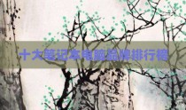 十大笔记本电脑品牌排行榜