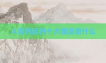 人类钓起的十大怪鱼是什么