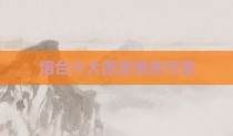 烟台十大画室哪家可靠