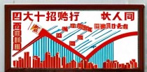 广西十大招投标公司