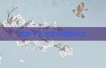 世界十大污染分别是什么