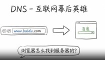 DNS是什么？DNS是互联网的导航员兼翻译官