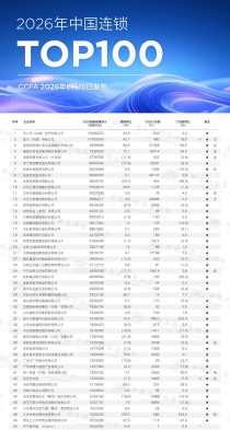 胖东来，距"登顶"河南仅一步之遥！