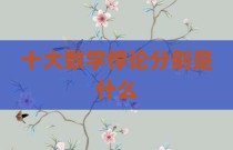 十大数学悖论分别是什么