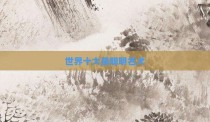 世界十大最聪明名犬