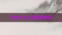 历史十大上古巨兽排名