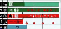 中国十大文学专业排名