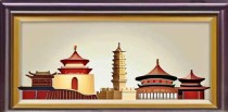 建国十大成就都是什么