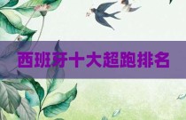 西班牙十大超跑排名