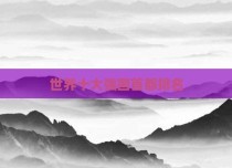 世界十大强国首都排名