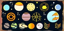 十大天体和12星座符号