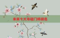 未来十大年轻门将排名