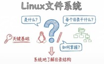 Linux文件系统是什么？ Linux 的文件系统结构