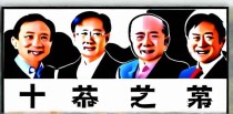北京2022十大富豪