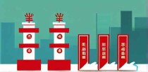 中国十大安全目标是什么