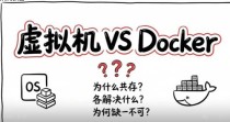 虚拟机VS docker的区别？