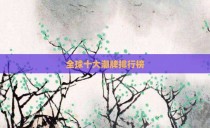 全球十大潮牌排行榜
