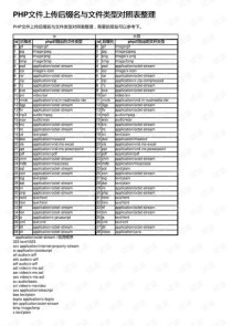 常见文件格式及其作用详解：DOCX、PDF、JPEG、MP3一文搞懂