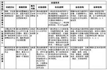 同志，你家乡的火车站属于哪个等级？一文看懂中国火车站等级划分