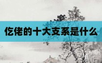 仡佬的十大支系是什么