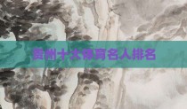 贵州十大体育名人排名