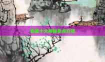 安徽十大神秘景点介绍