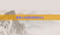 奥赛十大排名奖项是什么
