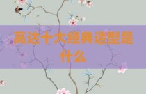 高达十大经典造型是什么