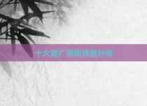 十大瓷厂倒闭原因分析