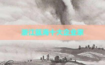 浙江瓯海十大企业家