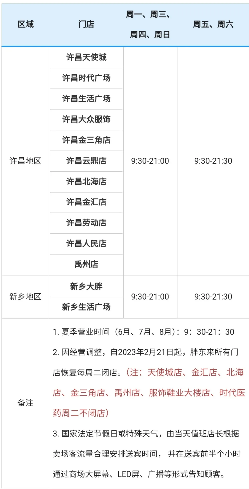 胖东来各个门店详细地址（门店地址、营业时间、门店信息）