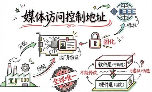 QQ截图20251231000437.png