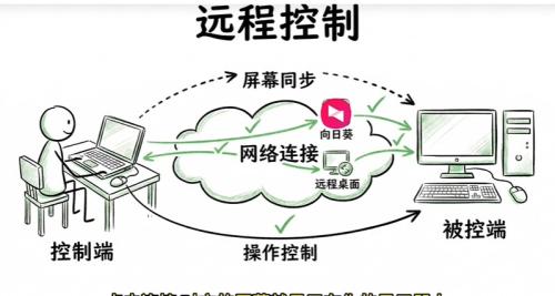 QQ截图20251231000559.png