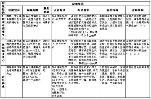 同志，你家乡的火车站属于哪个等级？一文看懂中国火车站等级划分