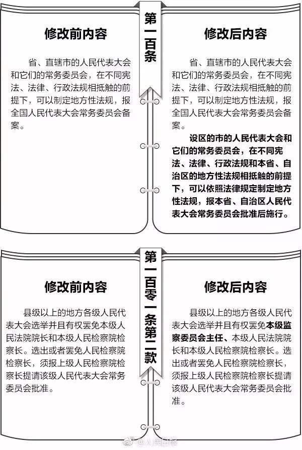 强迫他人叫爸爸违法吗？民法典这样规定