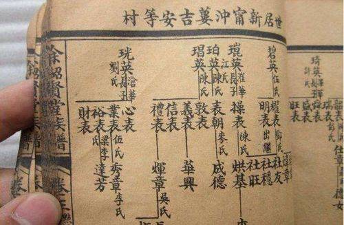 一分钟认识祖宗十八代：上九代与下九代分别怎么称呼？
