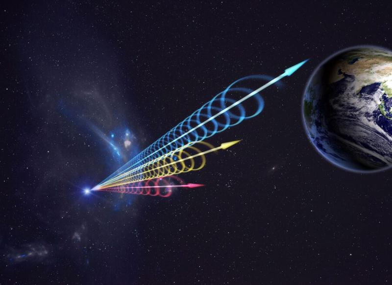 可观测宇宙十大未解之谜：从暗物质到宇宙存在