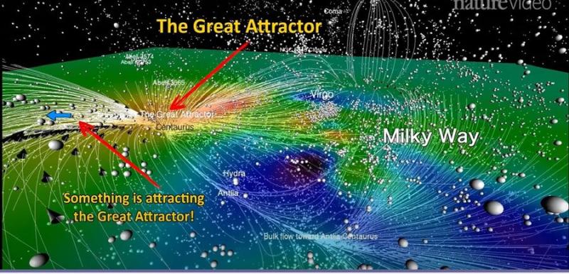 可观测宇宙十大未解之谜：从暗物质到宇宙存在