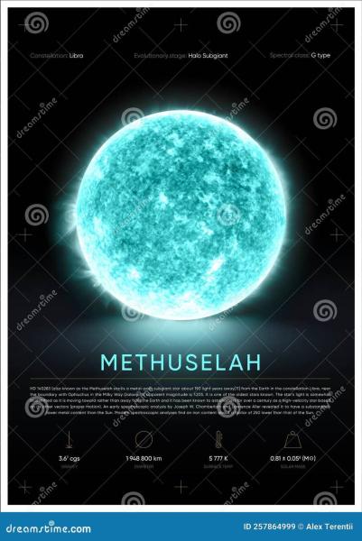 可观测宇宙十大未解之谜：从暗物质到宇宙存在