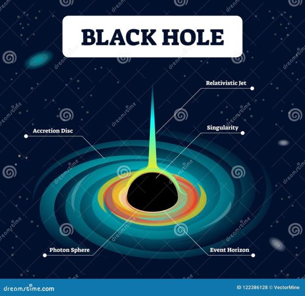 可观测宇宙十大未解之谜：从暗物质到宇宙存在