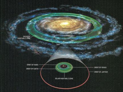 可观测宇宙十大未解之谜：从暗物质到宇宙存在