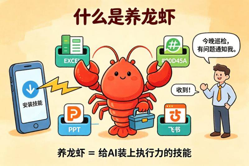 一文读懂 OpenClaw：AI圈最火的开源“龙虾”到底是什么？