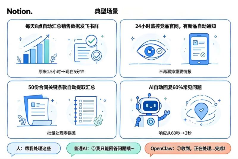 一文读懂 OpenClaw：AI圈最火的开源“龙虾”到底是什么？