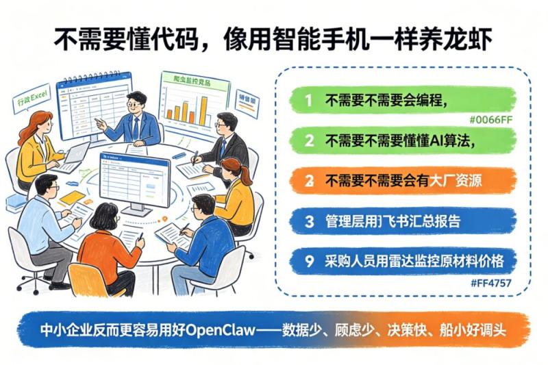 一文读懂 OpenClaw：AI圈最火的开源“龙虾”到底是什么？